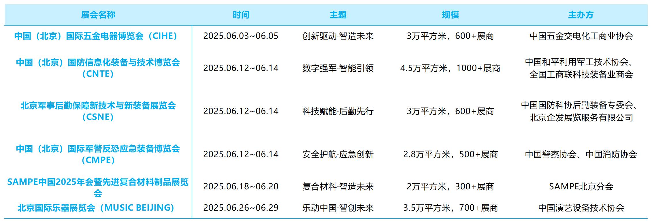 工作簿1_Sheet1(1).jpg