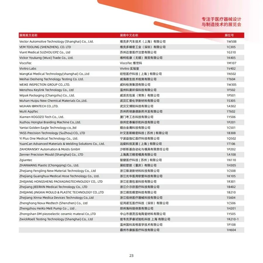 2025Medtec展商名录(1)_11_11.webp