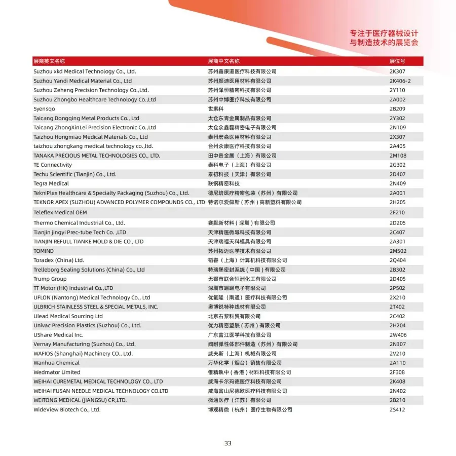 2025Medtec展商名录(1)_21_21.webp
