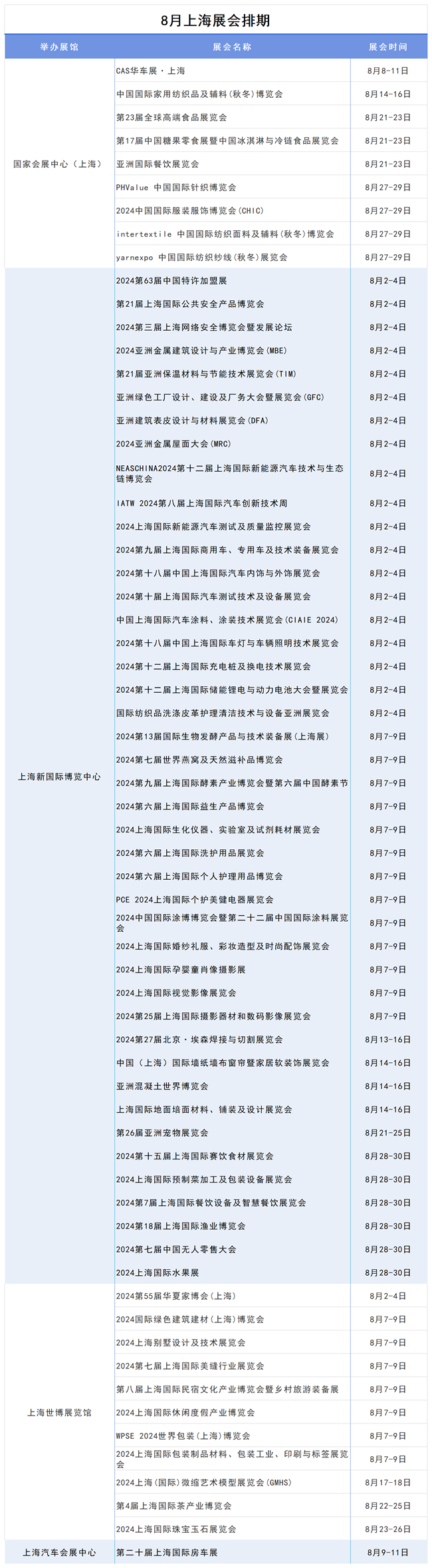 8月展会_Sheet1.png