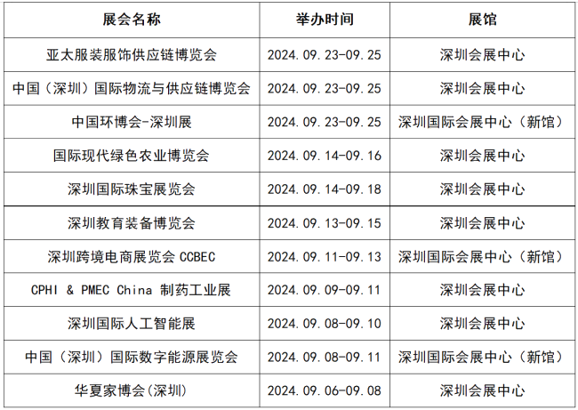 深圳2024.9月排期表(1).png